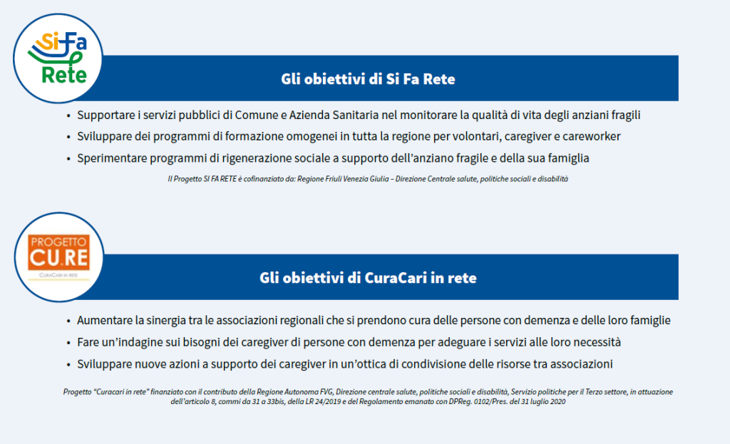 Assistenza domiciliare per rimanere a casa fino alla fine. Una rete di protezione per evitare i ricoveri